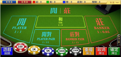 百家樂玩法：一把就回本，想致富就玩莊閒龍寶、老虎對！