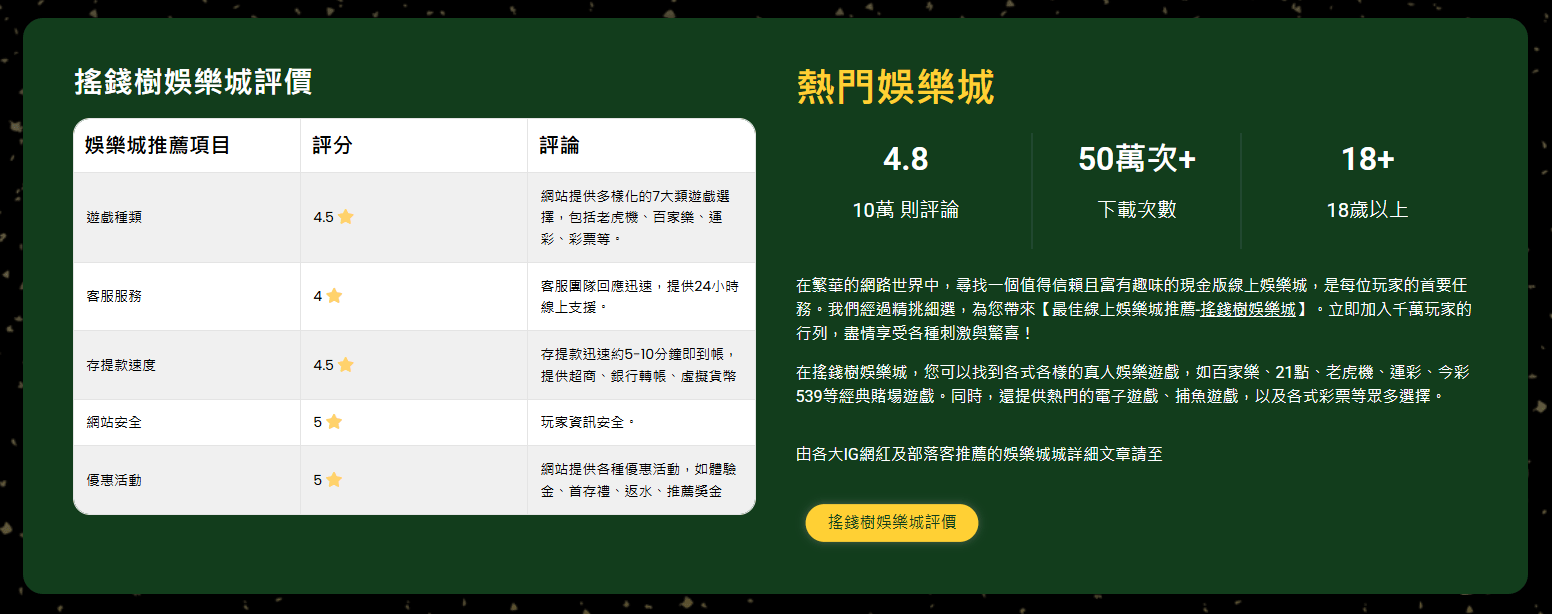 搖錢樹娛樂城評價與評論，普遍好評值得推薦！